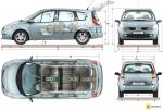 Renault Grand Scenic 2006 года